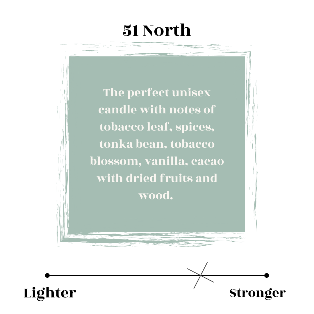 51 north scent profile