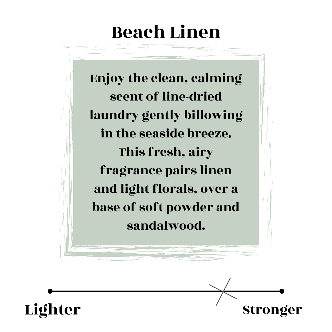 beach linen candle scent profile