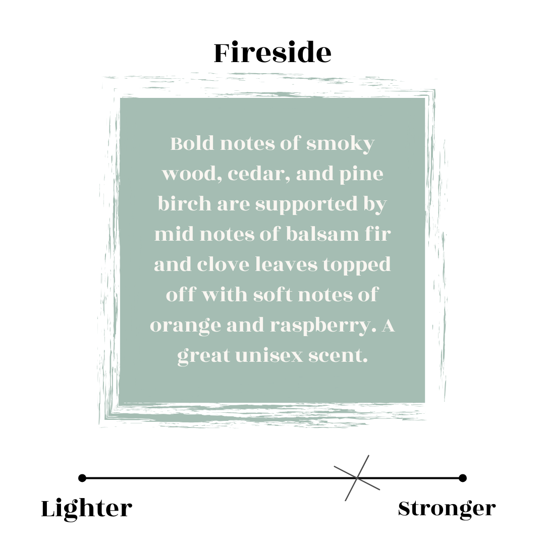 Fireside candle scent profile