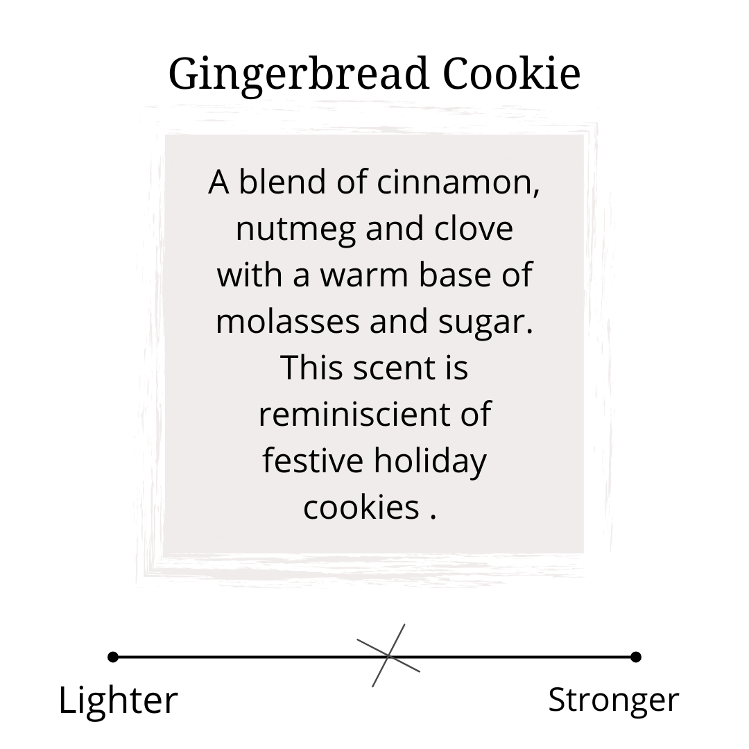 gingerbread cookie scent profile