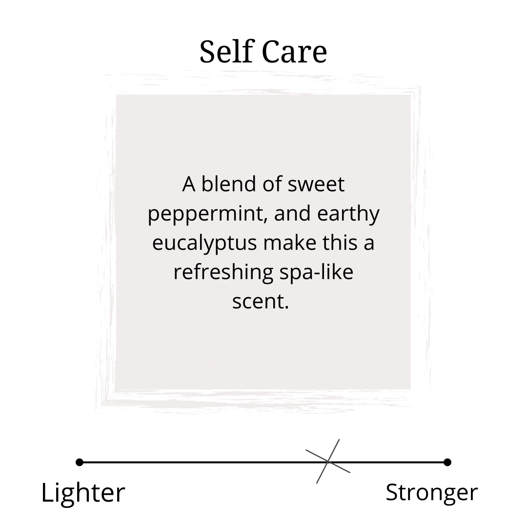 peppermint and eucalyptus scent profile