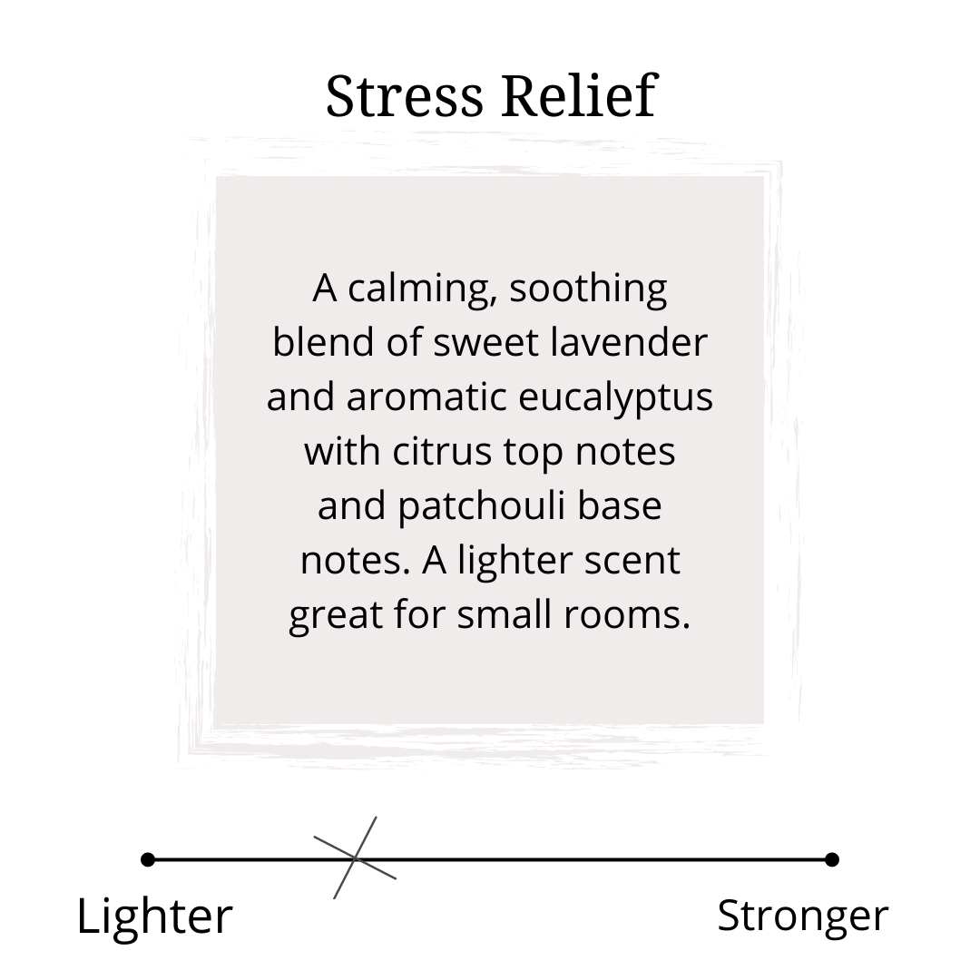 stress relief candle scent profile