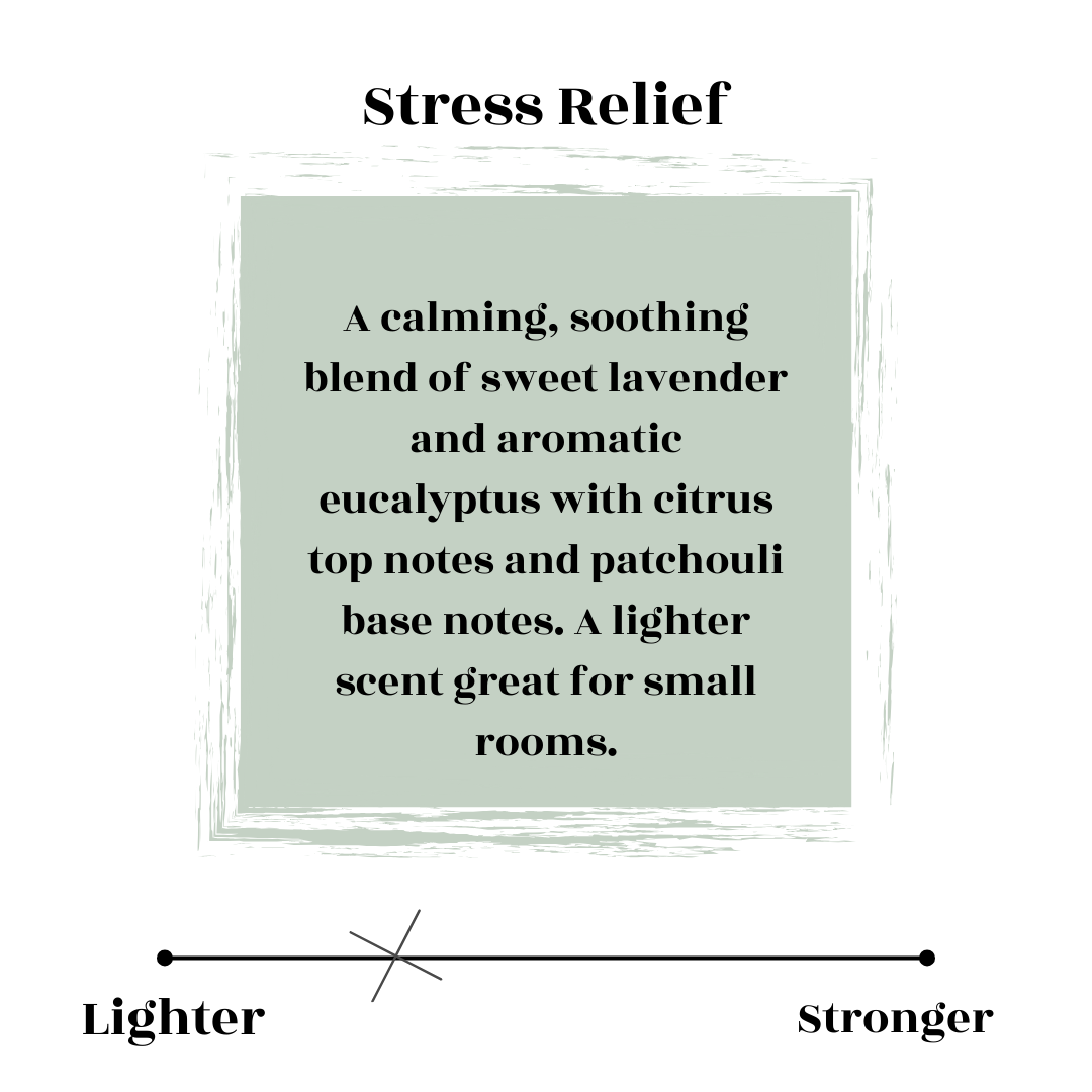 stress relief candle scent profile