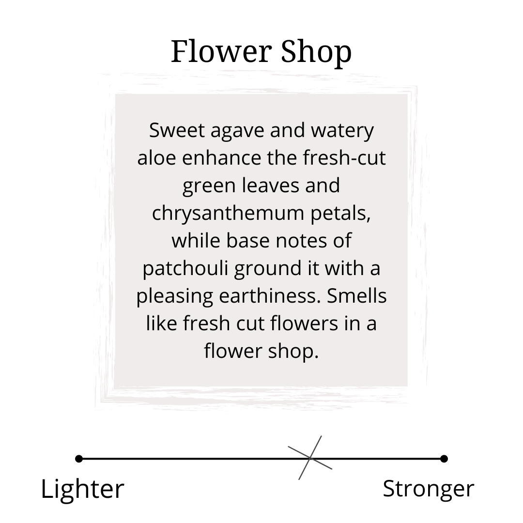 flower shop scent profile