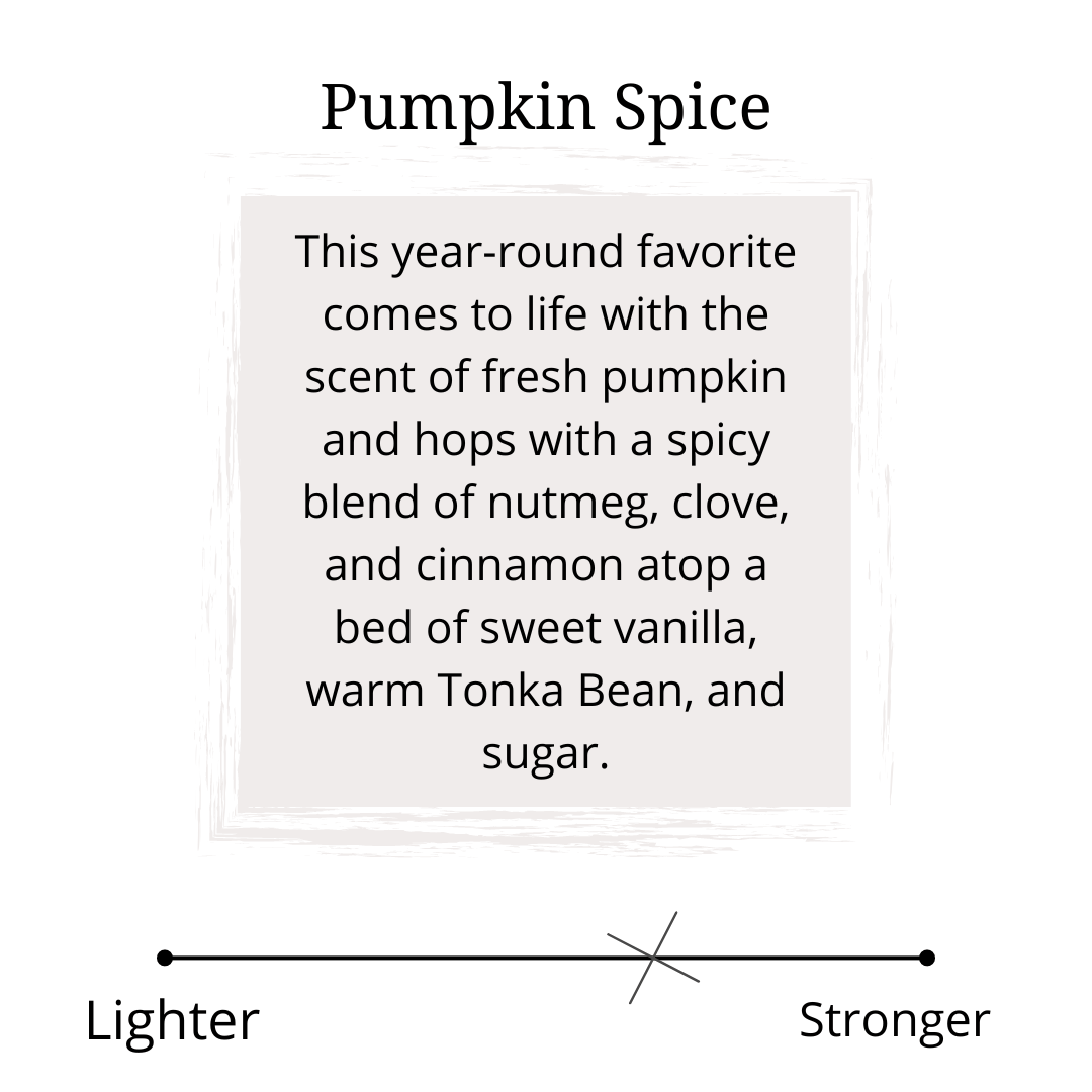 pumpkin spice scent profile