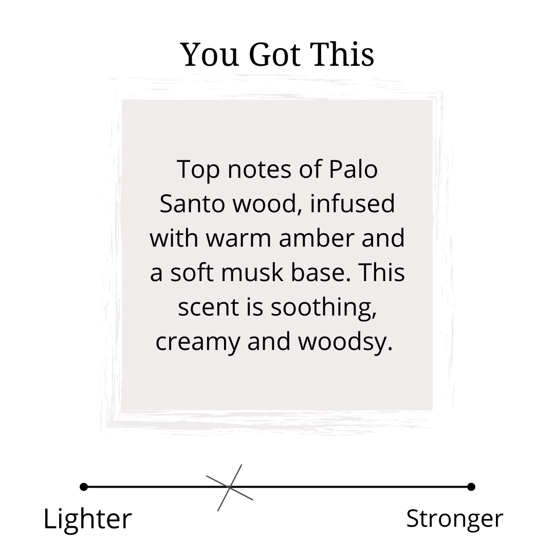 you got this scent profile
