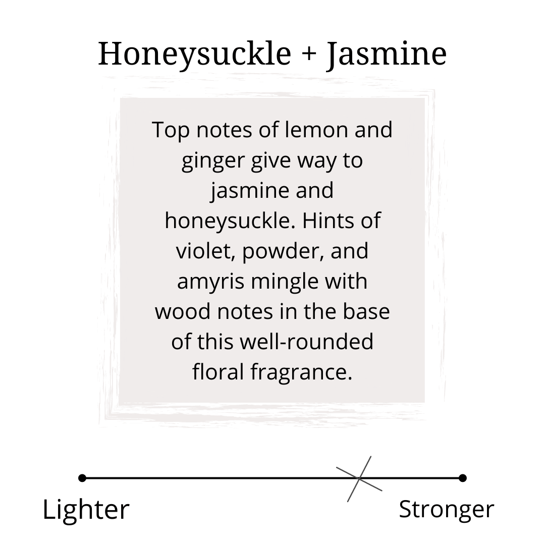 honeysuckle jasmine soy wax melts scent profile