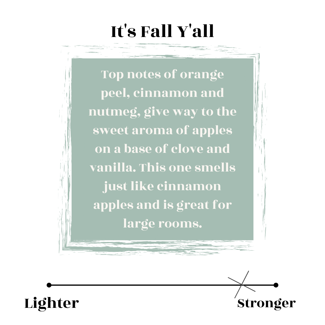 its fall yall scent profile 