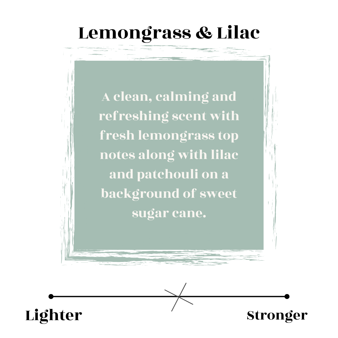 lemongrass & lilac candle scent profile