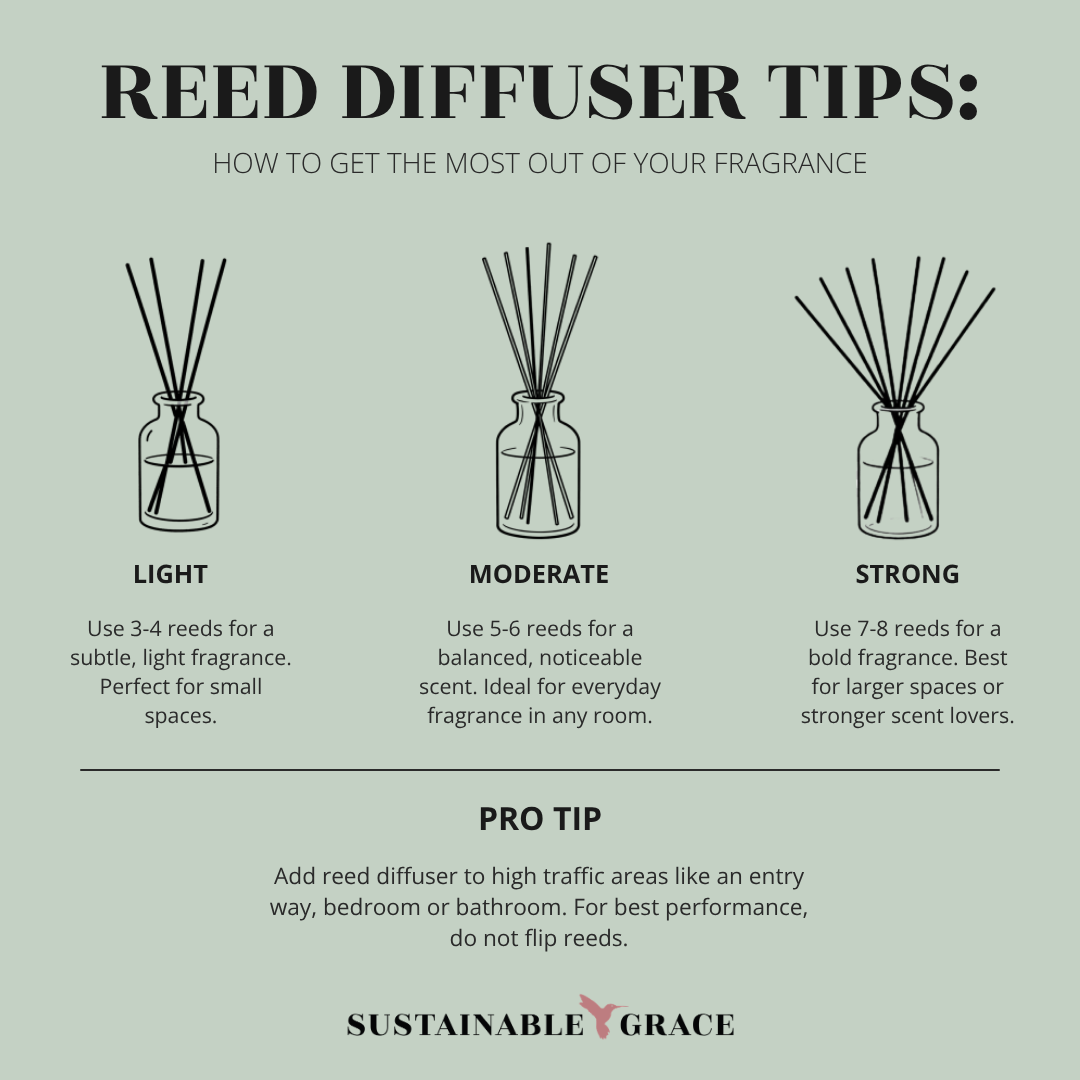reed diffuser tips infographic to get the most out of your diffuser and adjust the scent strength