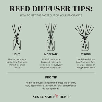 reed diffuser tips infographic to get the most out of your diffuser and adjust the scent strength