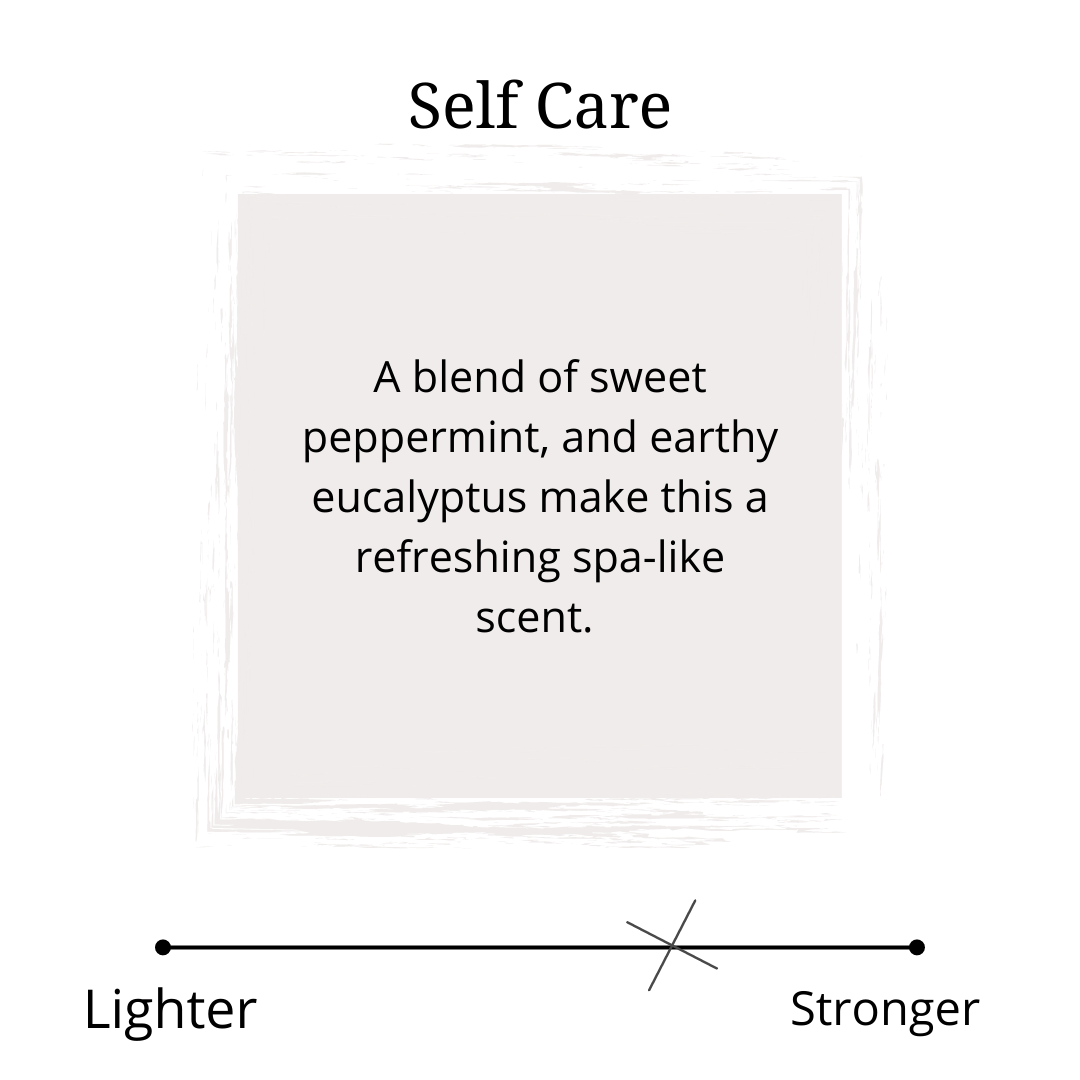 self care candle scent profile 