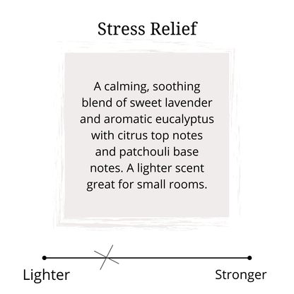 stress relief candle scent profile 