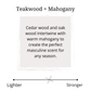 teakwood and mahogany scent profile 