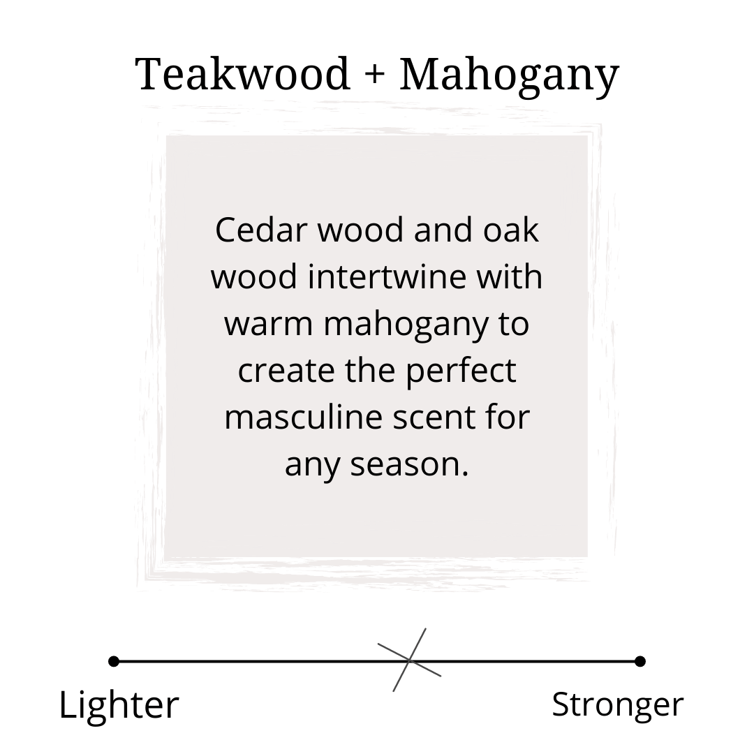 teakwood and mahogany scent profile 