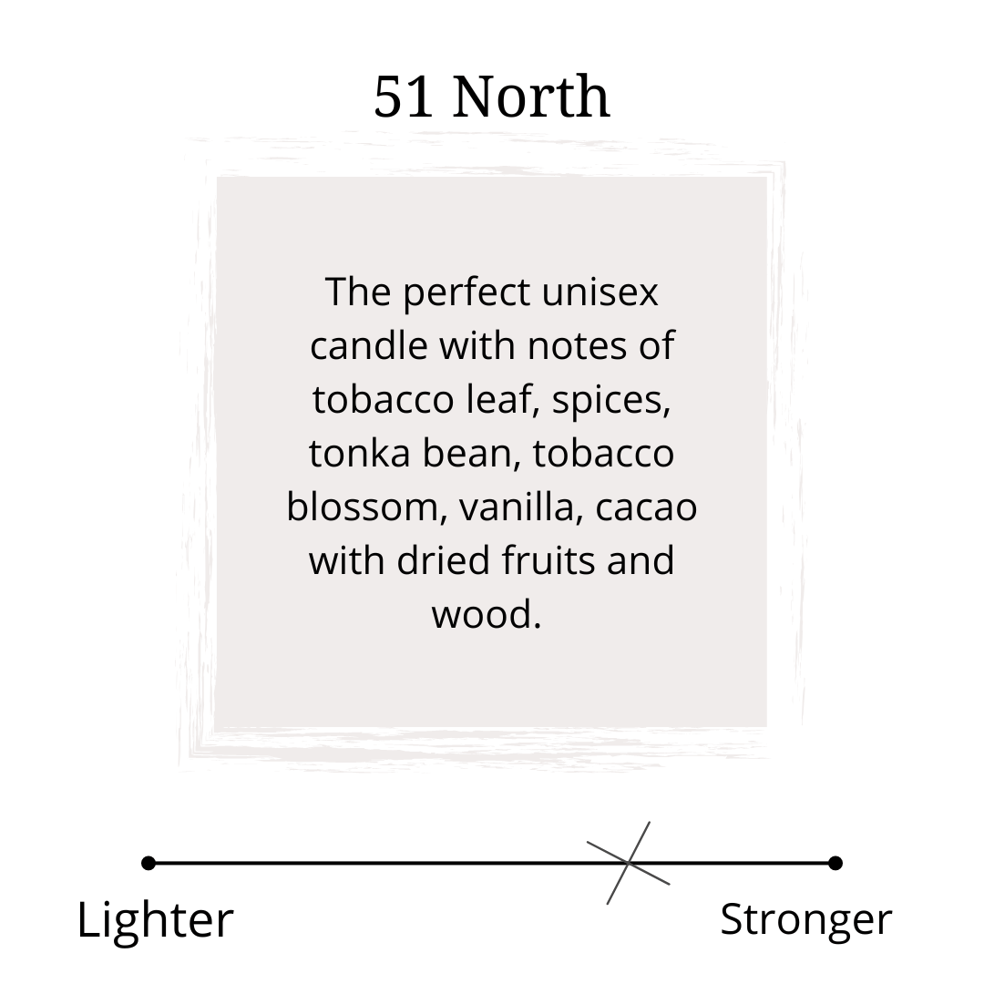 51 North Scent Profile