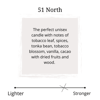 51 North Scent Profile