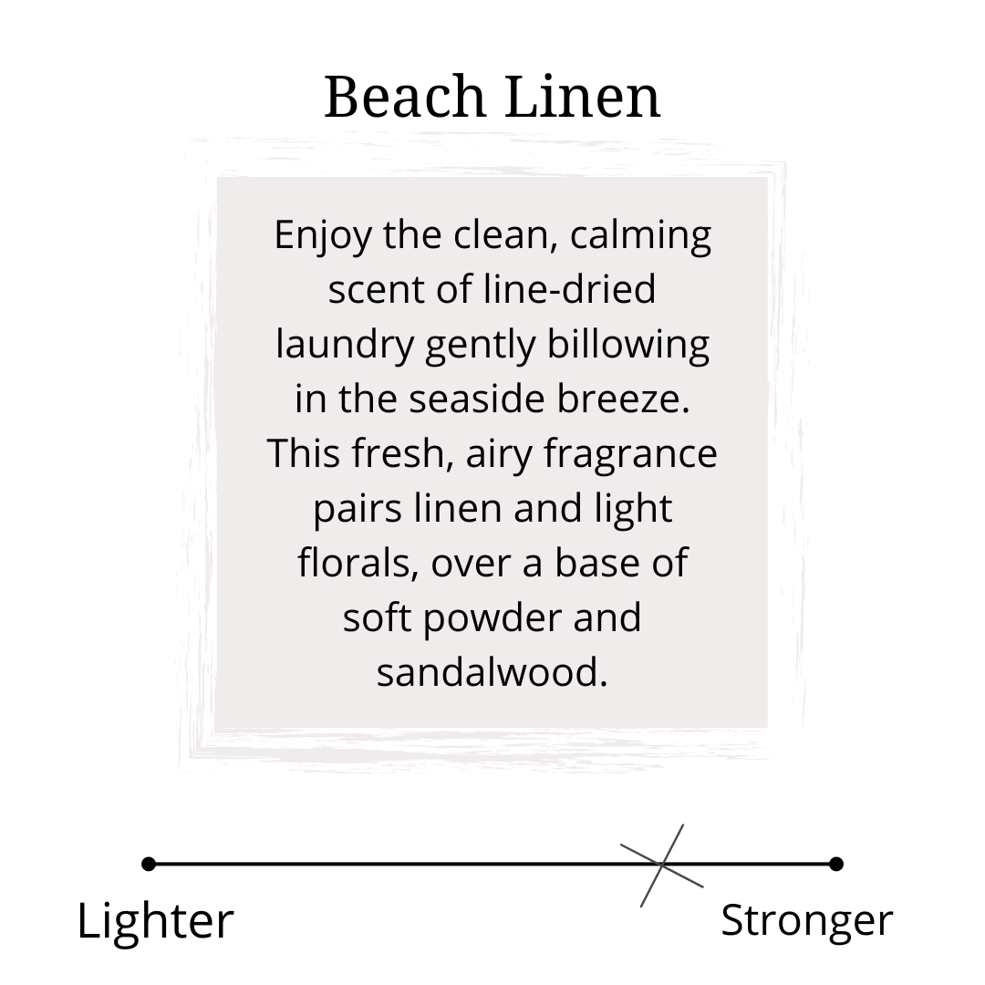 Beach Linen Scent Profile