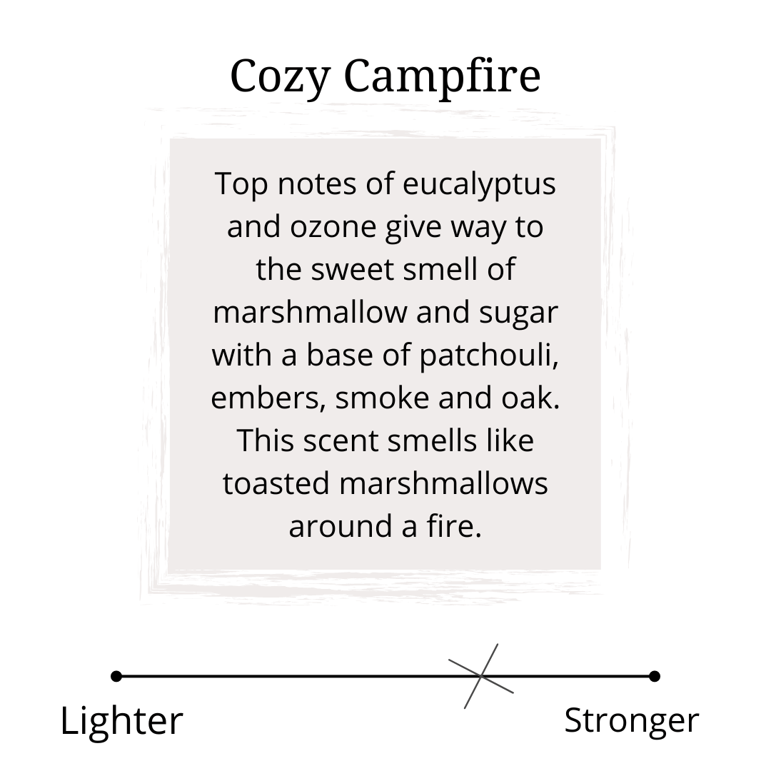 Cozy Campfire Scent Profile 