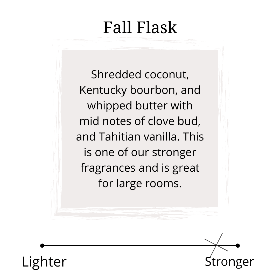 fall flask scent profile 