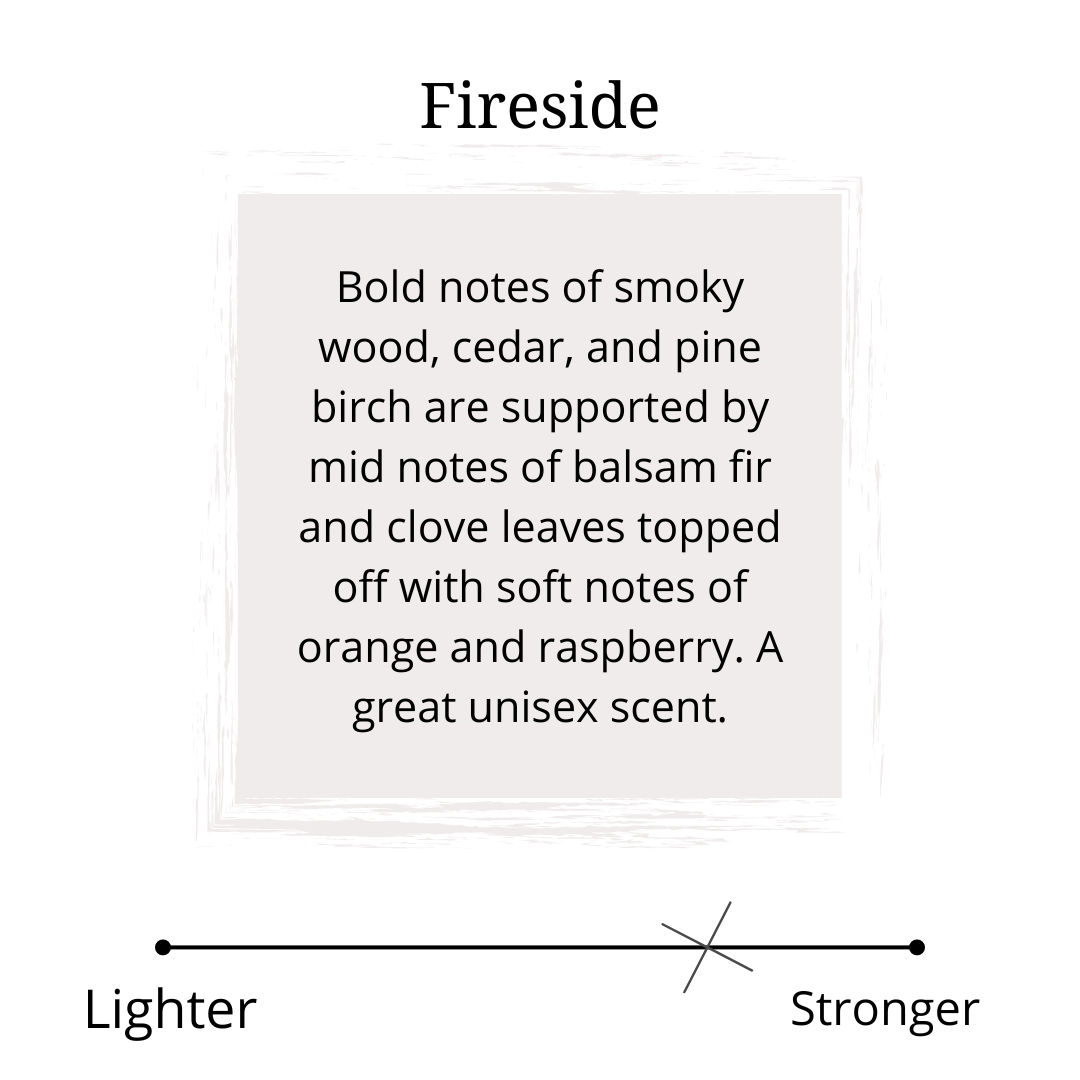 Fireside scent profile