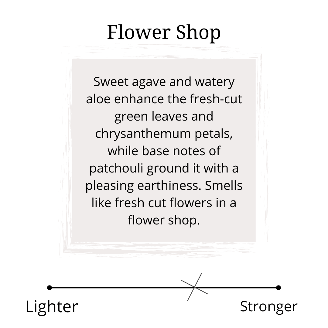 flower shop scent profile 