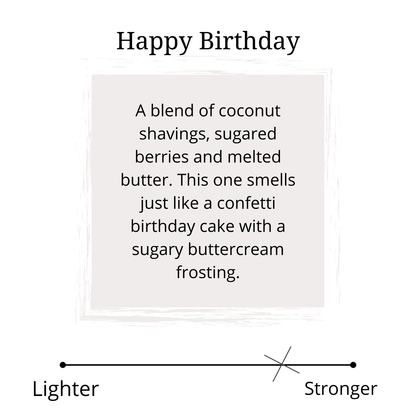 happy birthday scent profile
