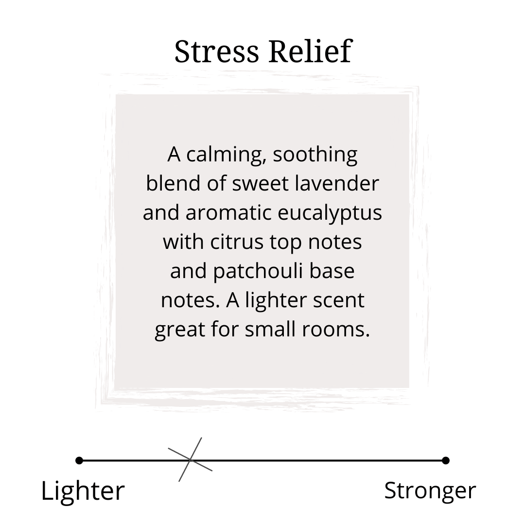stress relief candle scent profile 