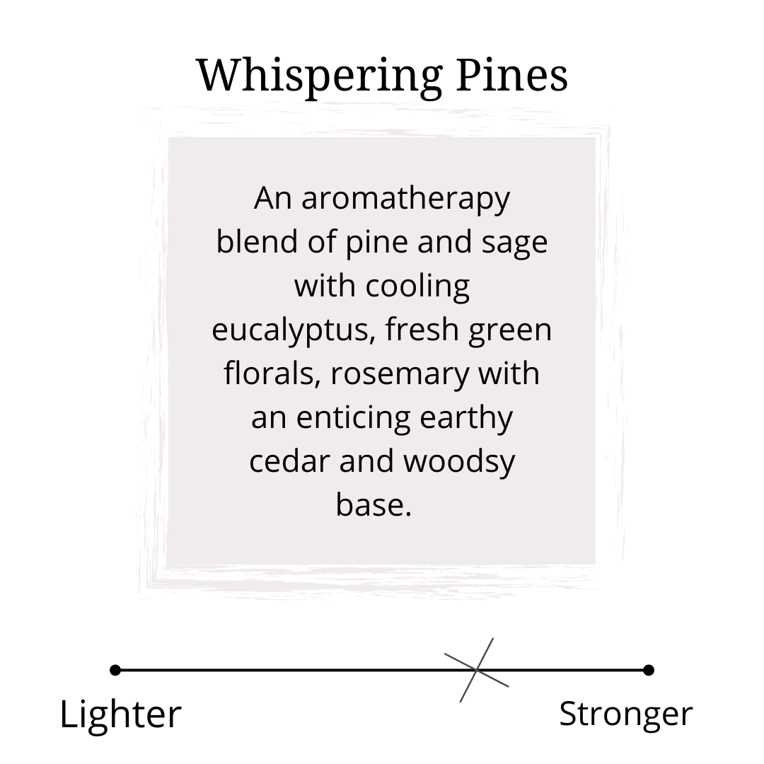 Whispering Pines Scent Profile 