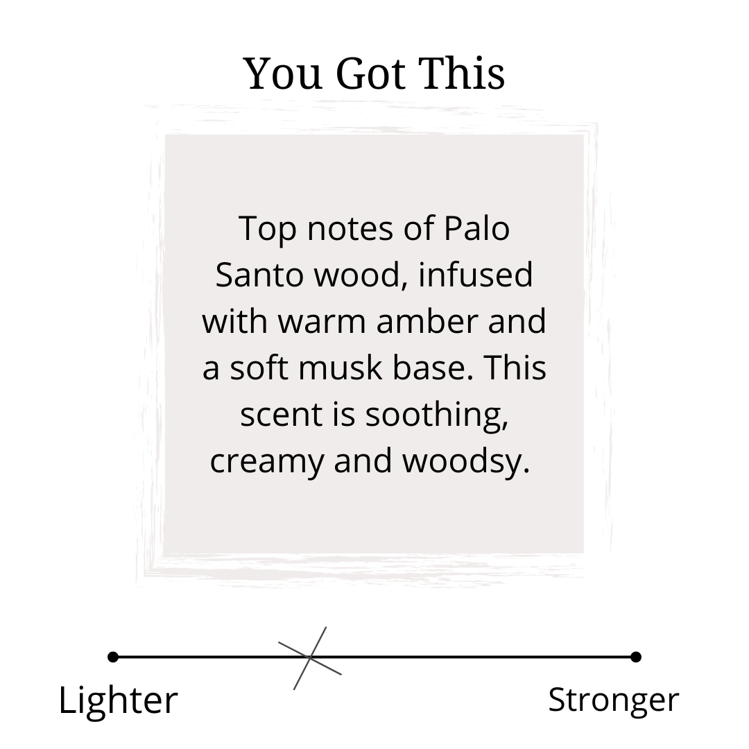you got this scent profile 
